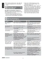 Preview for 12 page of Bosch Sensixx DS37 Operating Instructions Manual