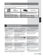 Preview for 37 page of Bosch Sensixx'x DA70 Operating Instructions Manual