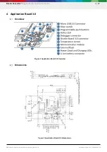 Предварительный просмотр 7 страницы Bosch Sensortec Application Board 3.0 User Manual