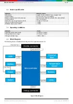 Предварительный просмотр 8 страницы Bosch Sensortec Application Board 3.0 User Manual