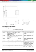 Предварительный просмотр 12 страницы Bosch Sensortec Application Board 3.0 User Manual