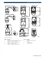 Preview for 7 page of Bosch series VG4-300 Specifications