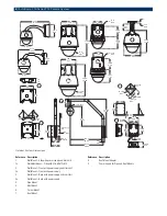 Preview for 8 page of Bosch series VG4-300 Specifications