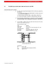 Preview for 17 page of Bosch Servodyn-D Manual