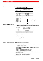 Preview for 44 page of Bosch Servodyn-D Manual