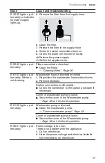 Предварительный просмотр 39 страницы Bosch SGE53B56UC User Manual