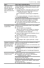 Предварительный просмотр 45 страницы Bosch SGE53B56UC User Manual