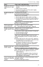 Предварительный просмотр 47 страницы Bosch SGE53B56UC User Manual