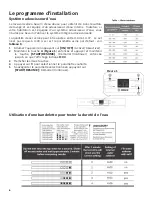 Preview for 34 page of Bosch SGE53U56UC/C9 Operating Instructions Manual