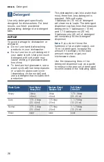 Preview for 26 page of Bosch SGE53X52UC Operating Instructions Manual