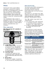 Preview for 36 page of Bosch SGE53X52UC Operating Instructions Manual