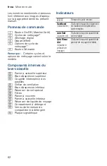 Preview for 62 page of Bosch SGE53X52UC Operating Instructions Manual