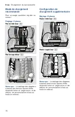 Preview for 70 page of Bosch SGE53X52UC Operating Instructions Manual