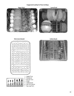 Предварительный просмотр 10 страницы Bosch SGE63E05UC/32 Operating Instructions Manual