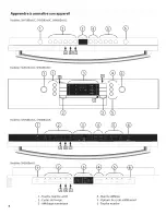 Предварительный просмотр 26 страницы Bosch SGE63E05UC/32 Operating Instructions Manual