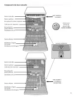 Предварительный просмотр 27 страницы Bosch SGE63E05UC/32 Operating Instructions Manual