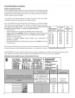 Предварительный просмотр 28 страницы Bosch SGE63E05UC/32 Operating Instructions Manual