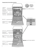 Предварительный просмотр 49 страницы Bosch SGE63E05UC/32 Operating Instructions Manual