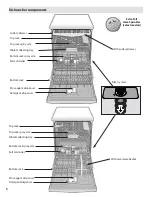 Предварительный просмотр 6 страницы Bosch SGE63E06UC - Evolution 24" Special Application Dishwasher FR Operating Instructions Manual