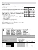 Предварительный просмотр 7 страницы Bosch SGE63E06UC - Evolution 24" Special Application Dishwasher FR Operating Instructions Manual