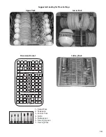 Предварительный просмотр 11 страницы Bosch SGE63E06UC - Evolution 24" Special Application Dishwasher FR Operating Instructions Manual