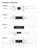 Preview for 6 page of Bosch SGE63E15UC Operating Instructions Manual