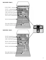 Preview for 7 page of Bosch SGE63E15UC Operating Instructions Manual