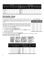 Preview for 8 page of Bosch SGE63E15UC Operating Instructions Manual