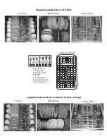 Preview for 11 page of Bosch SGE63E15UC Operating Instructions Manual