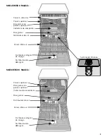 Preview for 27 page of Bosch SGE63E15UC Operating Instructions Manual