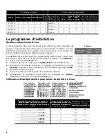 Preview for 28 page of Bosch SGE63E15UC Operating Instructions Manual