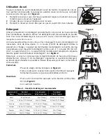 Preview for 29 page of Bosch SGE63E15UC Operating Instructions Manual