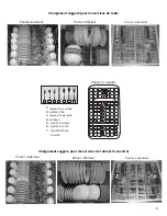 Preview for 31 page of Bosch SGE63E15UC Operating Instructions Manual