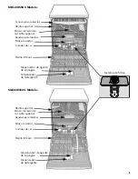 Preview for 47 page of Bosch SGE63E15UC Operating Instructions Manual