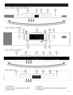 Preview for 4 page of Bosch SGE63ExxUC, SHE68E0xU Operating Instruction