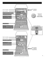 Preview for 27 page of Bosch SGE63ExxUC, SHE68E0xU Operating Instruction