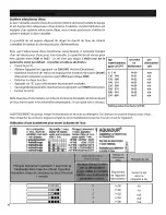 Preview for 28 page of Bosch SGE63ExxUC, SHE68E0xU Operating Instruction