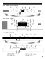 Preview for 48 page of Bosch SGE63ExxUC, SHE68E0xU Operating Instruction