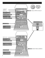 Preview for 49 page of Bosch SGE63ExxUC, SHE68E0xU Operating Instruction