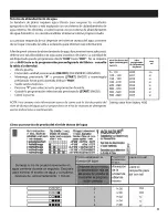 Preview for 50 page of Bosch SGE63ExxUC, SHE68E0xU Operating Instruction