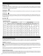 Preview for 59 page of Bosch SGE63ExxUC, SHE68E0xU Operating Instruction