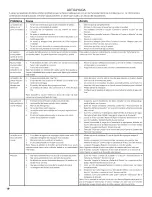 Preview for 63 page of Bosch SGE63ExxUC, SHE68E0xU Operating Instruction