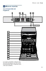 Предварительный просмотр 61 страницы Bosch SGE68X55UC Operating Instructions Manual