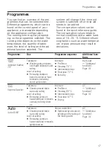 Preview for 17 page of Bosch SGI4IVS00I User Manual