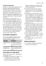 Preview for 27 page of Bosch SGI4IVS00I User Manual