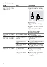 Preview for 38 page of Bosch SGI4IVS00I User Manual