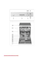 Preview for 2 page of Bosch SGS 55E32 Instructions For Use Manual