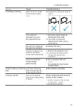 Preview for 41 page of Bosch SGS2HTI79E User Manual