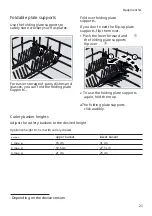 Предварительный просмотр 21 страницы Bosch SGS2HVW72E User Manual