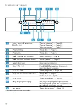 Preview for 16 page of Bosch SGS2ITW04E User Manual